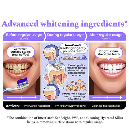 Perfora | Magic Whitening Toothpaste