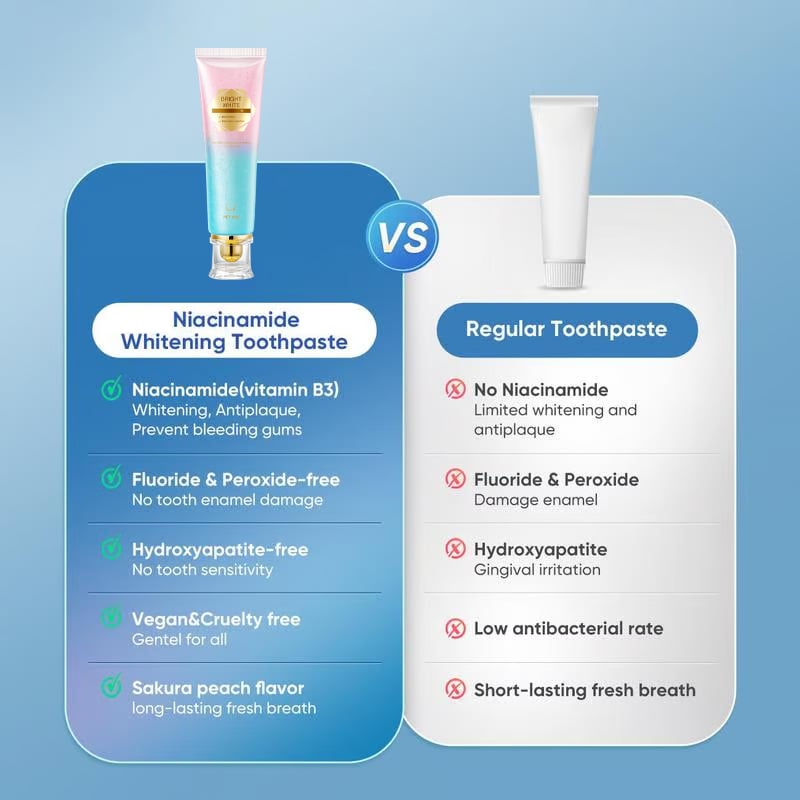 2 PCs Imported Whitening Toothpaste